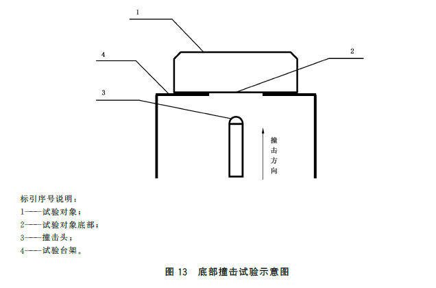 1图13 底部撞击试验示意图.png