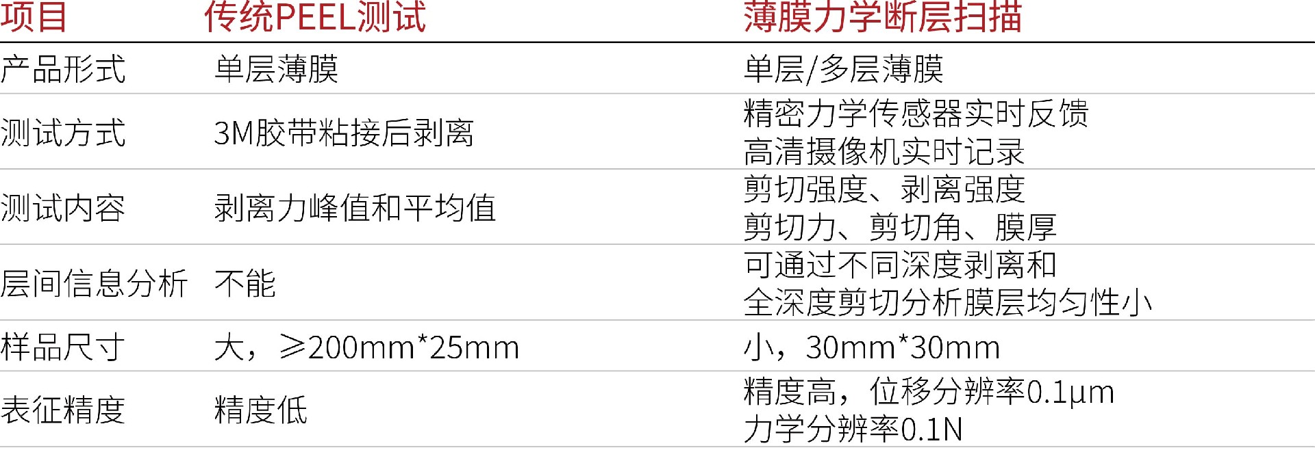 FD2020对比.jpg